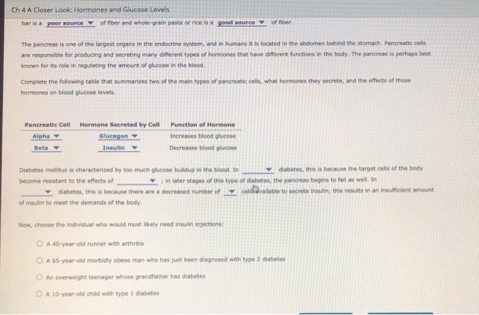 Ch 4 A Closer Look Hormones And Glucose Levels Bar Chegg 