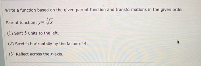 Solved Write a function based on the given parent function | Chegg.com