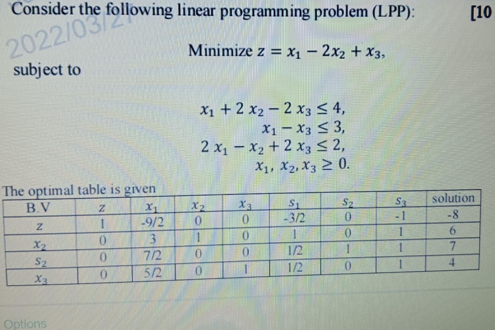 Solved Consider the following linear programming problem | Chegg.com