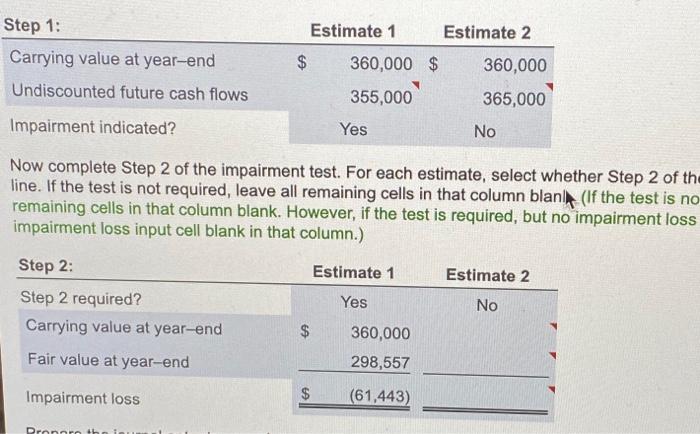 I SUBMITTED THIS 2 TIMES ALREADY ON CHEGG AND BOTH | Chegg.com