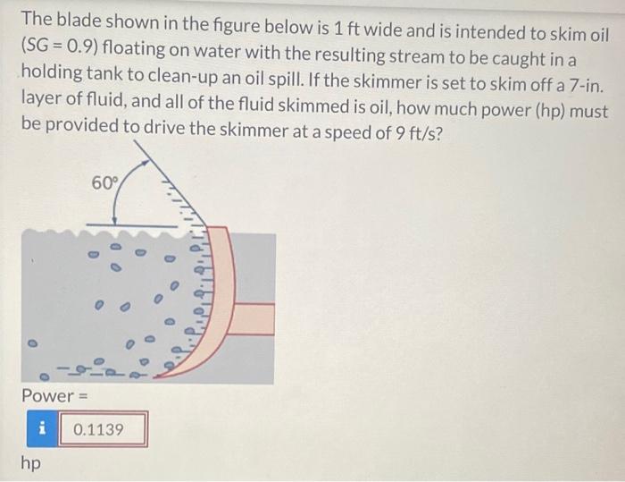 Solved Solve Using Reynolds Transport Theorem Only. The | Chegg.com