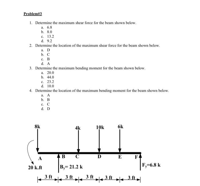 Solved 1. Determine the maximum shear force for the beam | Chegg.com