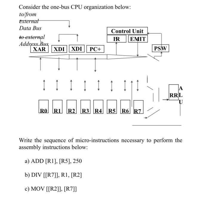 Considering the following one bus CPU organization, | Chegg.com