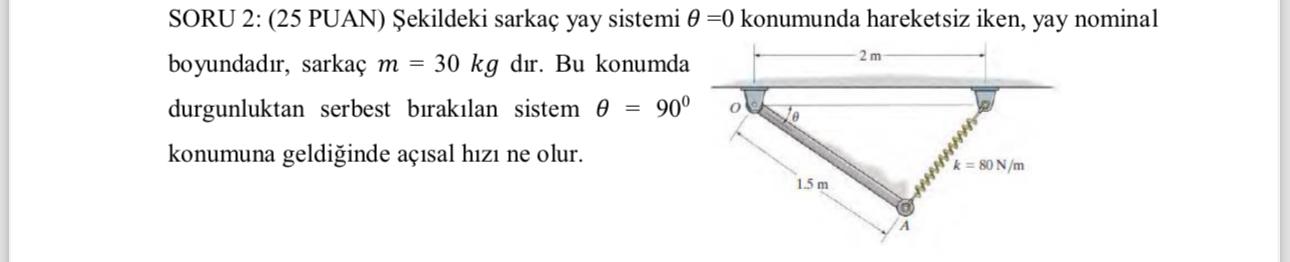 Solved SORU 2: Şekildeki Sarkaç ﻿yay Sistemi θ=0 ﻿konumunda | Chegg.com