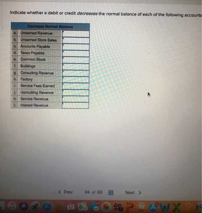 Solved Indicate whether a debit or credit decreases the | Chegg.com
