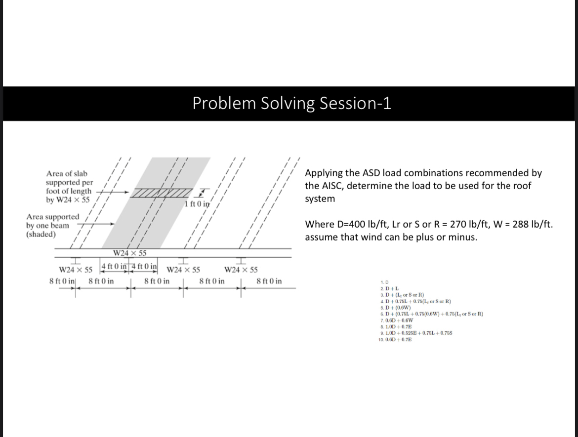 Solved Problem Solving Session-1Applying the ASD load | Chegg.com