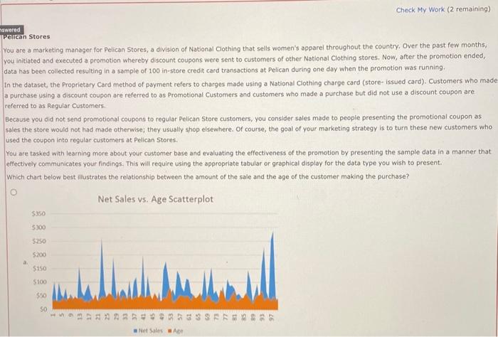 Solved Pelican Stores You Are A Marketing Manager For Chegg Com