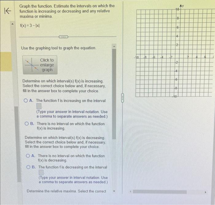 Solved Graph the function. Estimate the intervals on which | Chegg.com