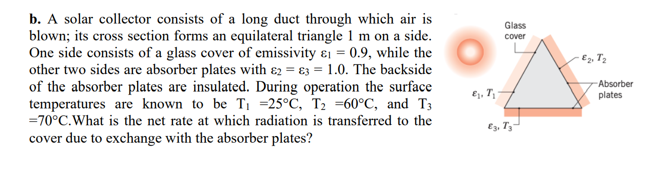 Solved b. ﻿A solar collector consists of a long duct through | Chegg.com