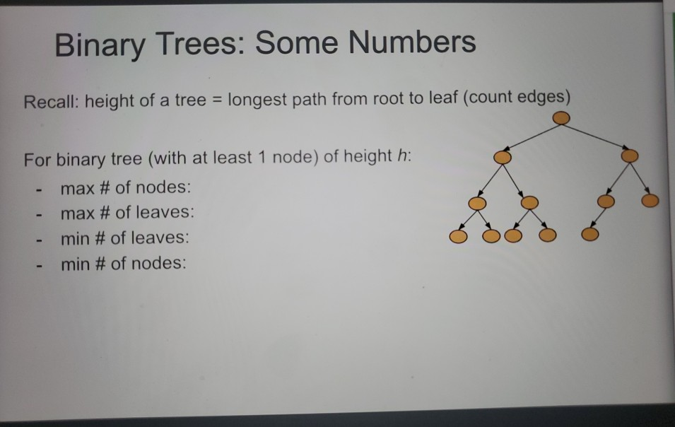 Solved Binary Trees: Some Numbers Recall : height of a tree | Chegg.com