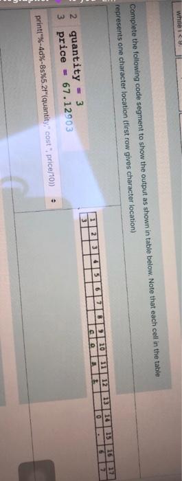 Solved while Complete the following code segment to show the | Chegg.com