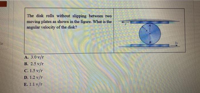 Solved The disk rolls without slipping between two moving | Chegg.com