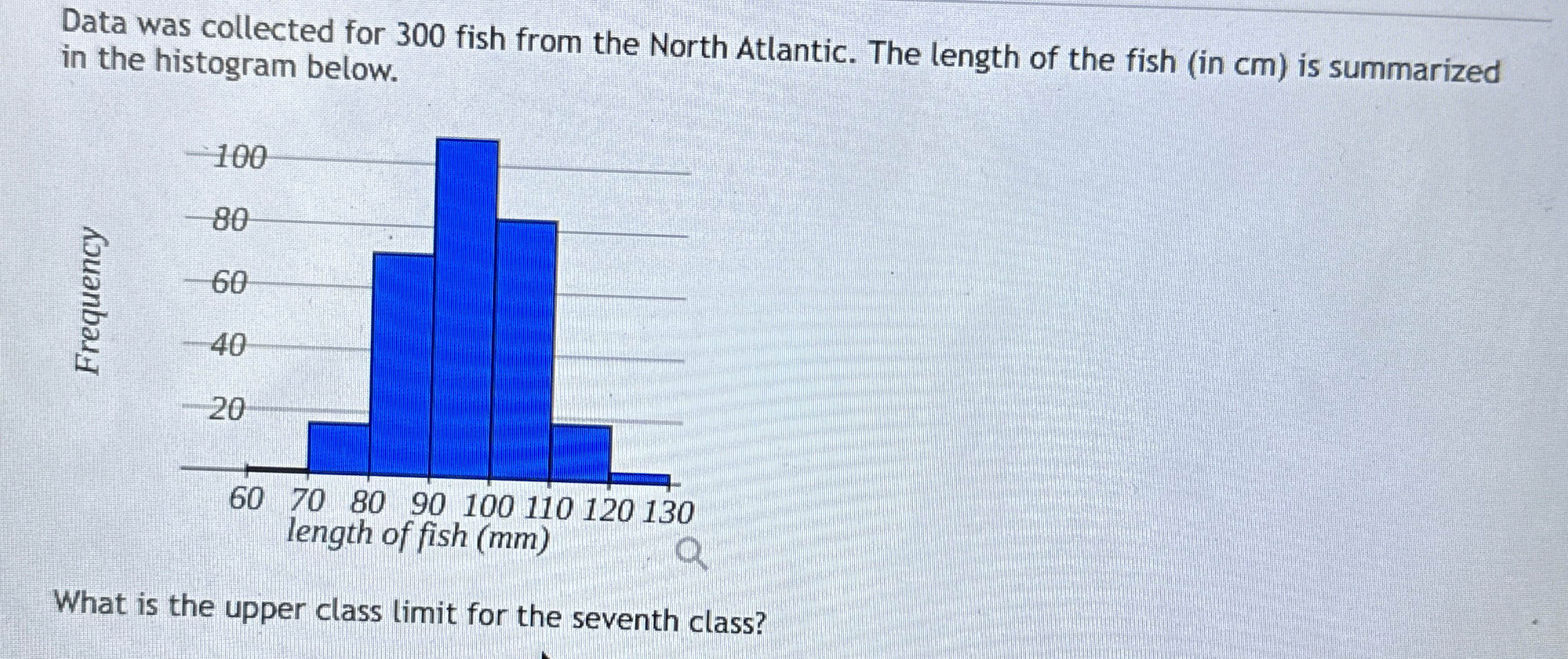 Solved Data was collected for 300 ﻿fish from the North | Chegg.com