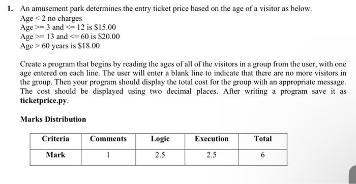 Solved An amusement park determines the entry ticket price Chegg