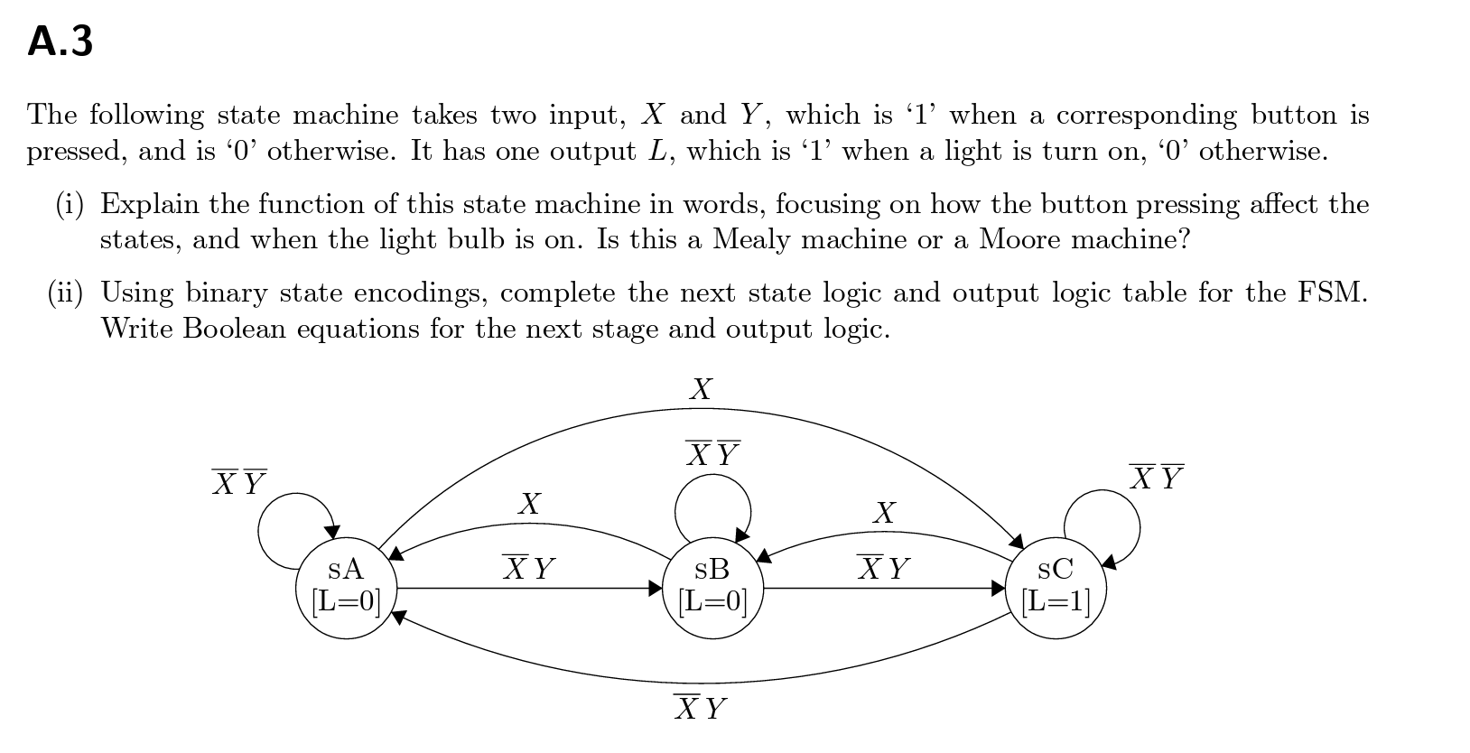 Solved A. 3The following state machine takes two input, \(