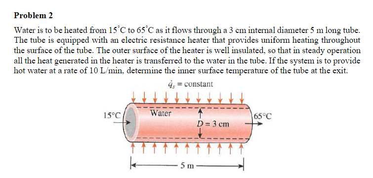 Solved Problem 2water Is To Be Heated From 15â C ï To 65â C ï As Chegg Solved Problem 2water Is To Be Heated From 15â C ï To 65â C ï As Chegg