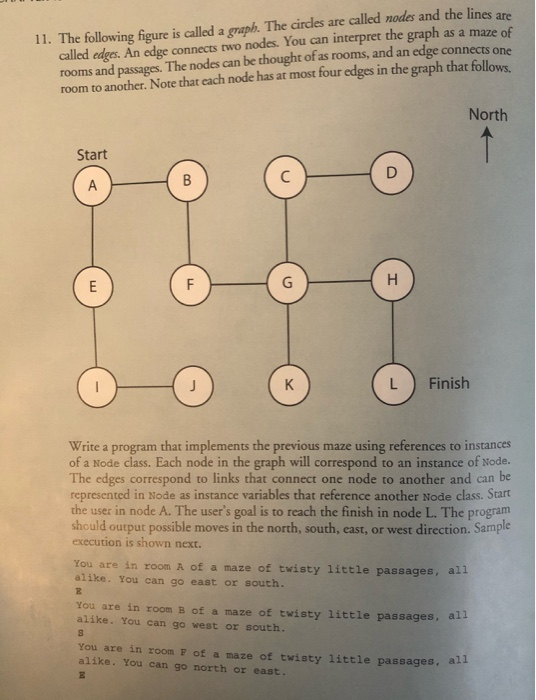 11. The following figure is called a graph. The | Chegg.com