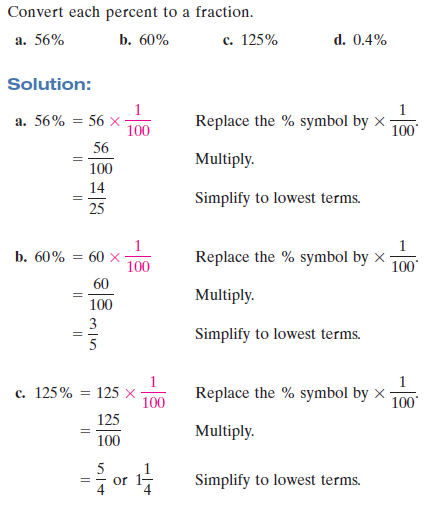 Change The Percent To A Simplified Fraction Or Mixed Numbe... | Chegg.com