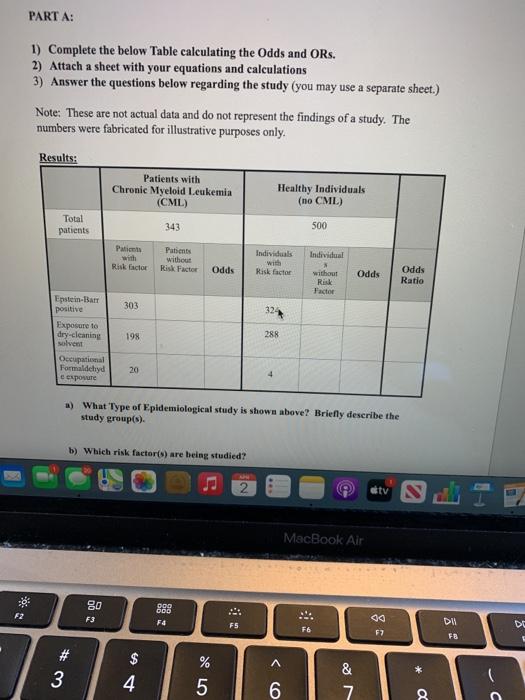 Solved PART A: 1) Complete the below Table calculating the | Chegg.com