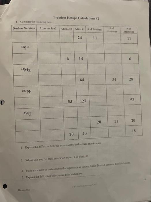 Solved Practice: Isotope Calculations in 5. Explaio the | Chegg.com