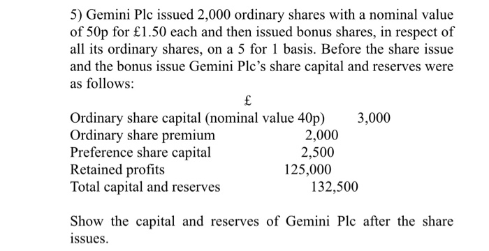 Solved 5 Gemini Plc Issued 2 000 Ordinary Shares With A Chegg Com