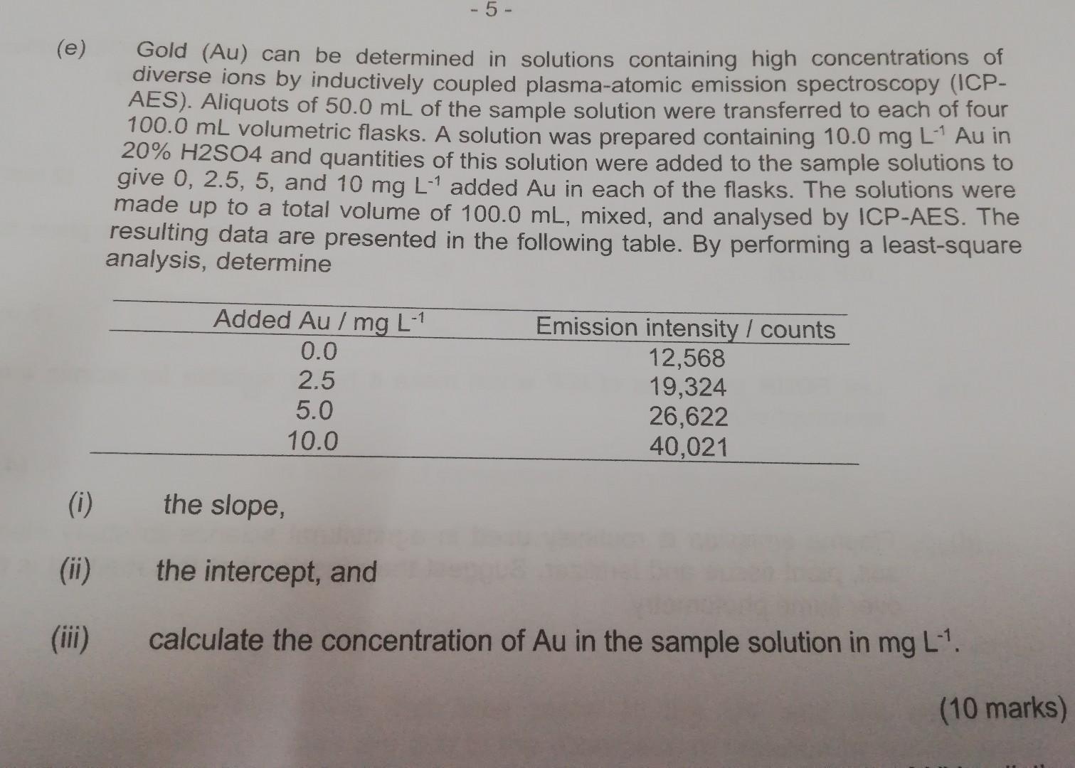 Solved 5 E Gold Au Can Be Determined In Solutions