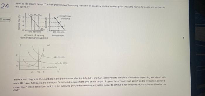 Solved 24 Refer to the graphs below. The first graph shows | Chegg.com