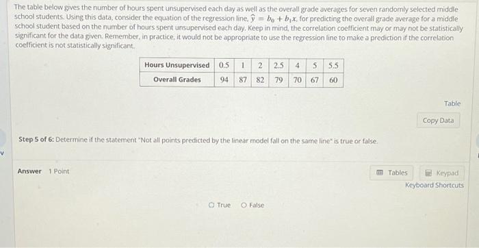 Solved The table below gives the number of hours spent | Chegg.com
