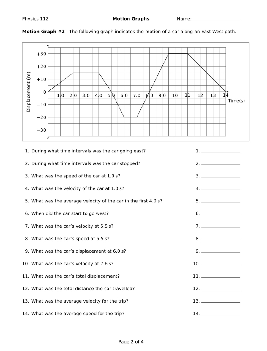 Solved Physics 112Motion GraphsNameMotion Graph #2 - ﻿The | Chegg.com