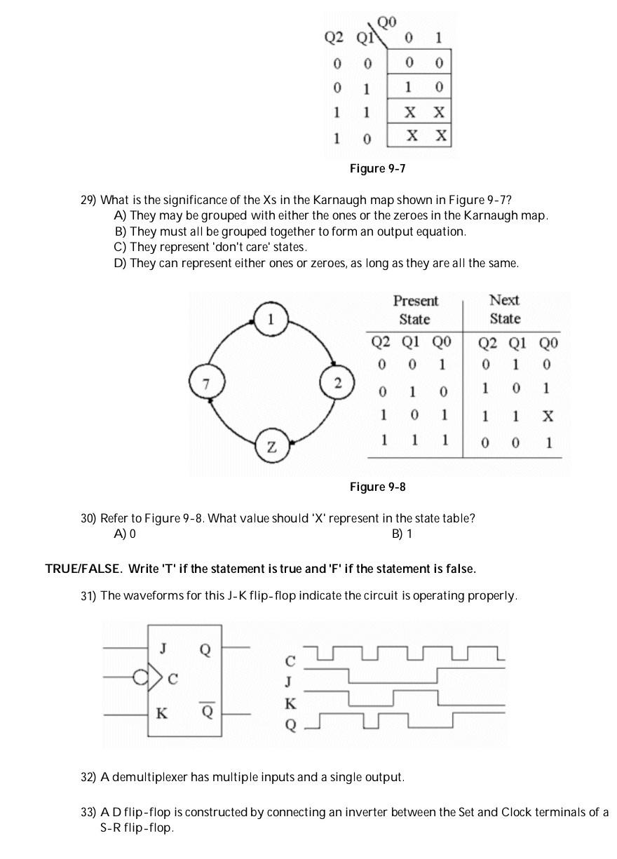 Solved 1) Which Output Waveform Is Correct For The Circuit | Chegg.com