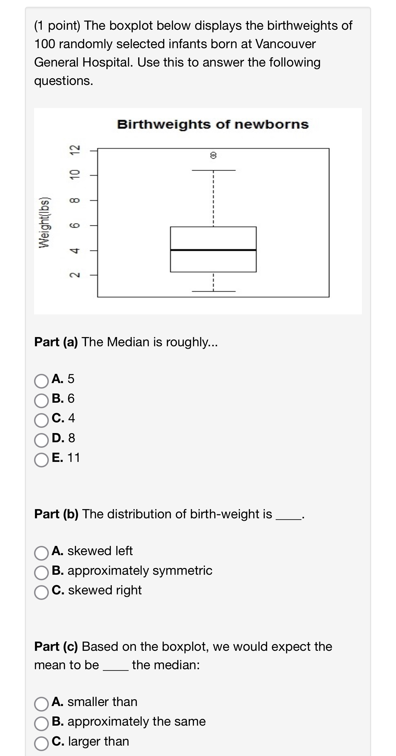 solved-1-point-the-boxplot-below-displays-the-chegg