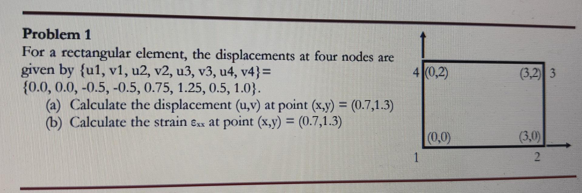 Solved Problem 1 For a rectangular element, the | Chegg.com