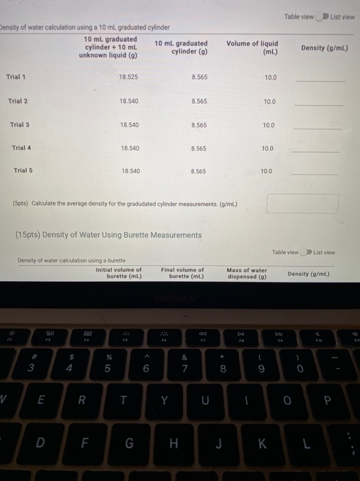 Solved Chemistry Glassware and Measurement Are you