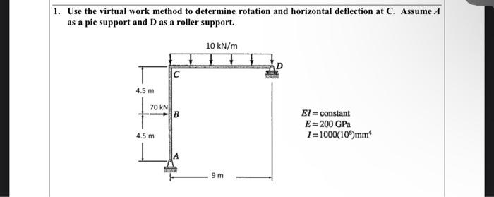 Solved 1. Use the virtual work method to determine rotation | Chegg.com