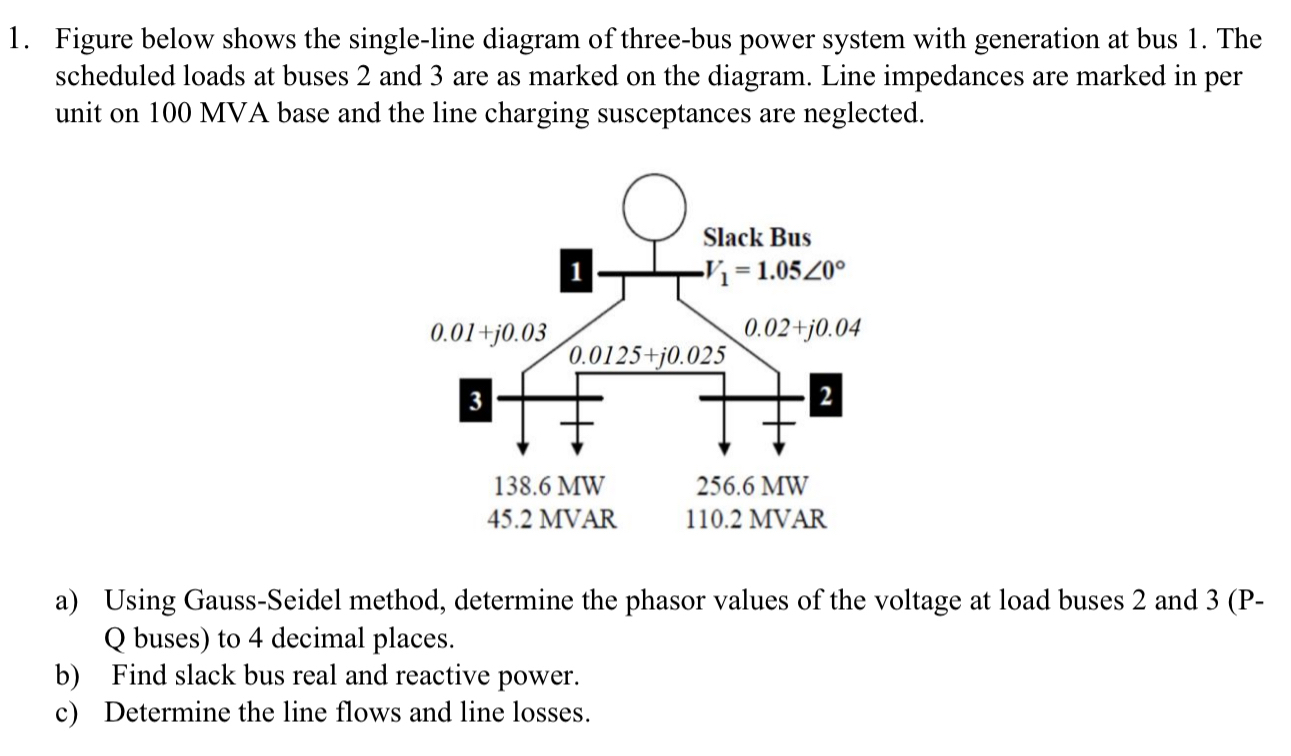 Solved Figure below shows the single-line diagram of | Chegg.com
