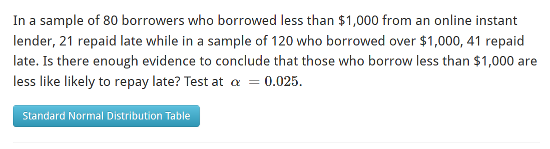 Solved In a sample of 80 ﻿borrowers who borrowed less than | Chegg.com