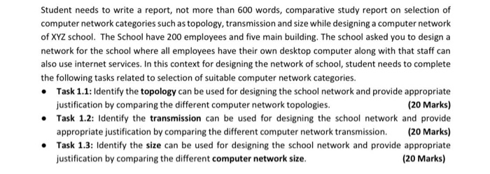 Solved Student needs to write a report, not more than 600 | Chegg.com