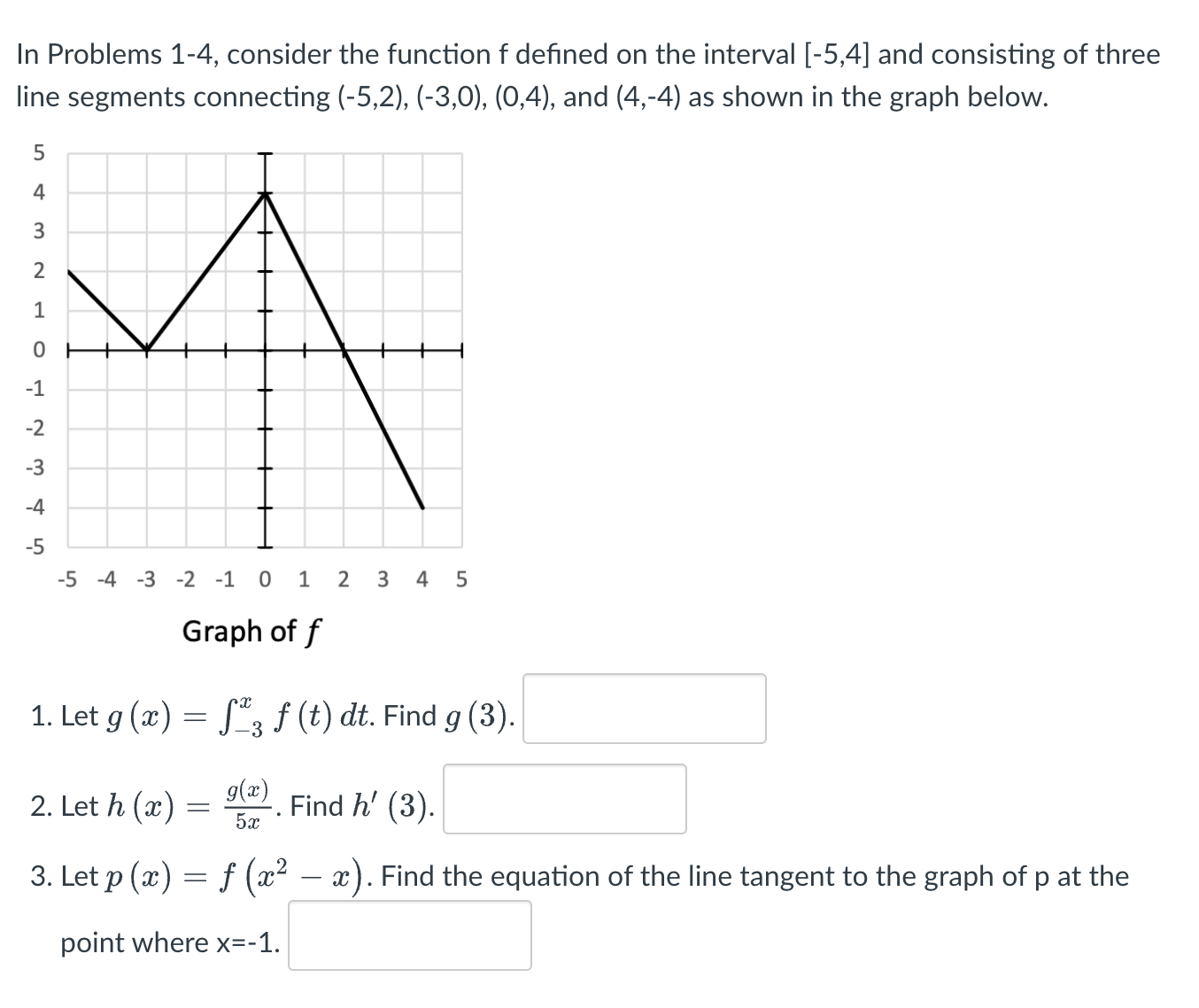 Solved In Problems 1-4, ﻿consider the function f ﻿defined on | Chegg.com