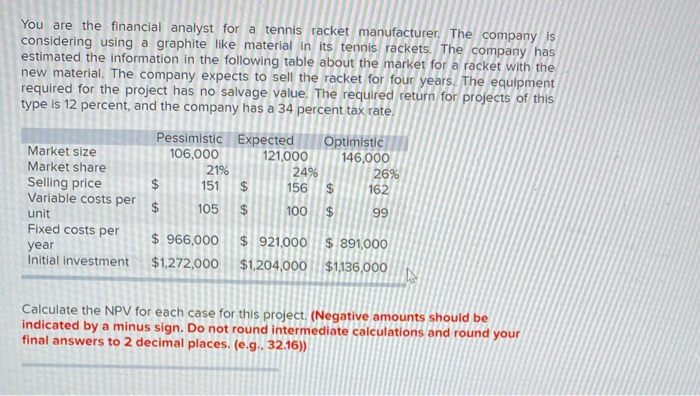 Solved You are the financial analyst for a tennis racket | Chegg.com