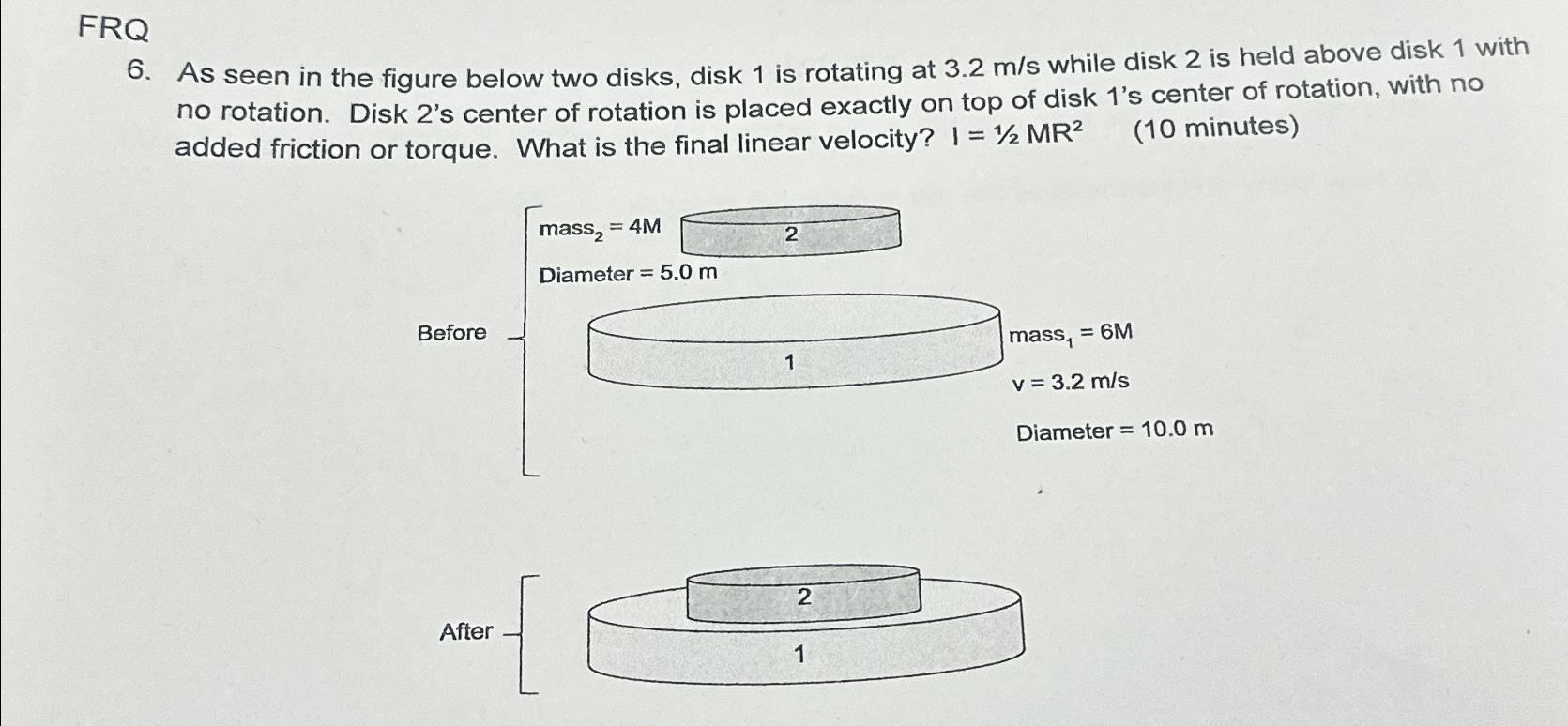Solved FRQ6. ﻿As seen in the figure below two disks, disk 1 | Chegg.com