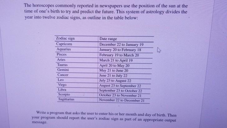 Solved The horoscopes commonly reported in newspapers use Chegg