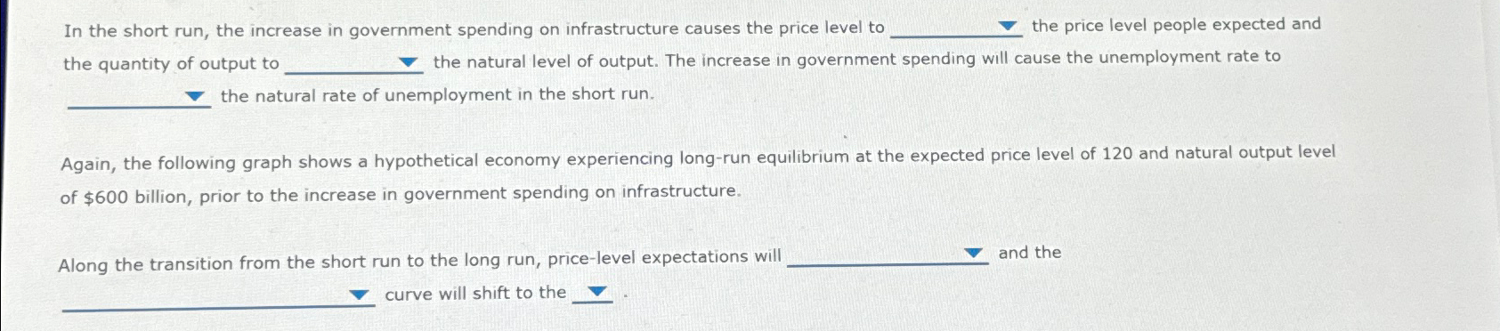 Solved In the short run, the increase in government spending | Chegg.com