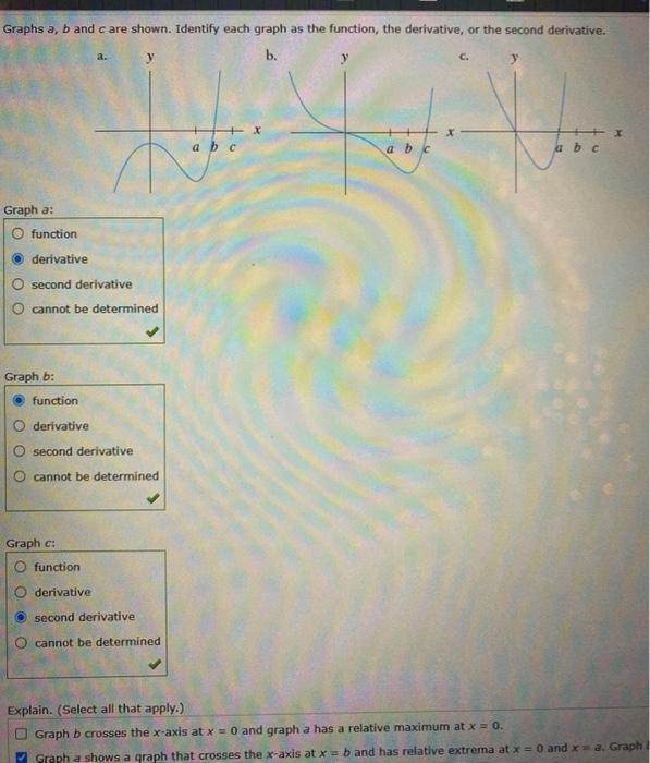 Solved Graphs a, b and c are shown. Identify each graph as | Chegg.com