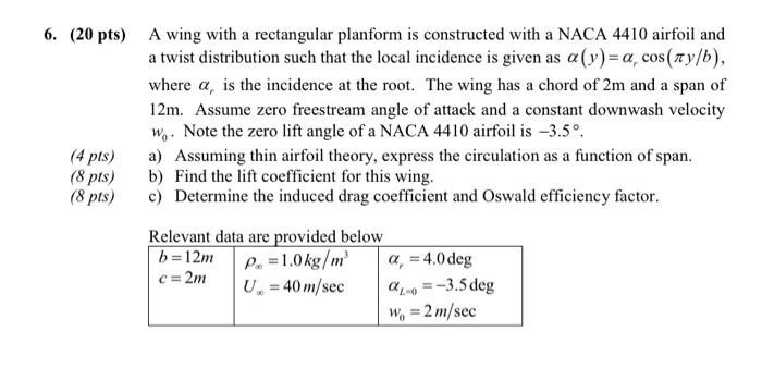 Solved 6. (20 pts) A wing with a rectangular planform is | Chegg.com