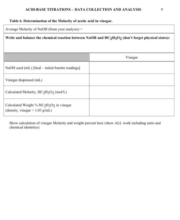 ACID-BASE TITRATIONS - DATA COLLECTION AND ANALYSIS 9 | Chegg.com