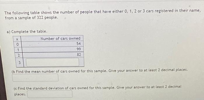 Solved The following table shows the number of people that | Chegg.com
