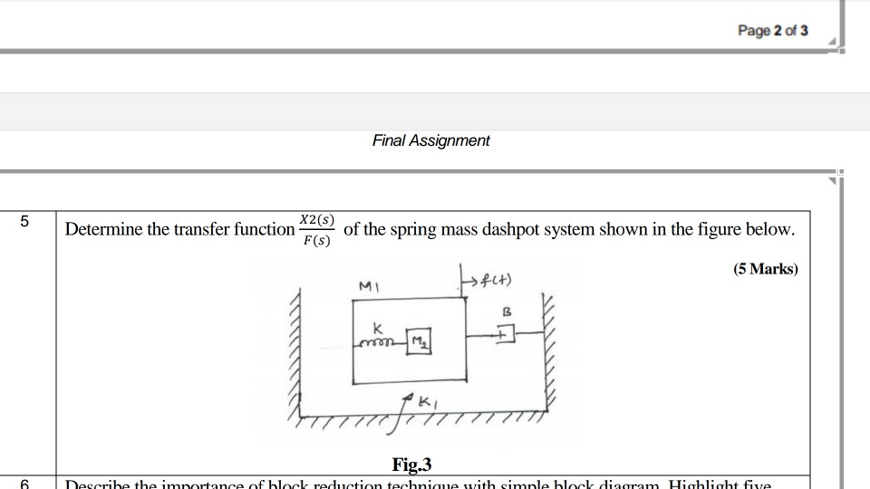 Spring Transfet Rotation Solved Determine the transfer function of the spring mass | Chegg.com