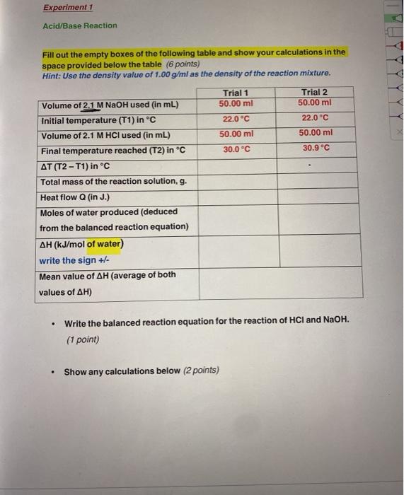 Solved Experiment1 Acid/Base Reaction Fill out the empty | Chegg.com