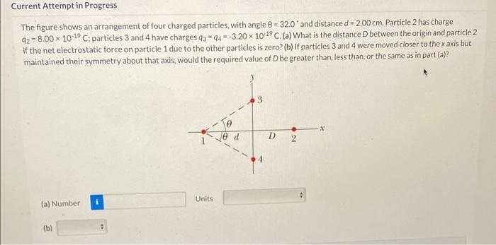 Solved The figure shows an arrangement of four charged | Chegg.com