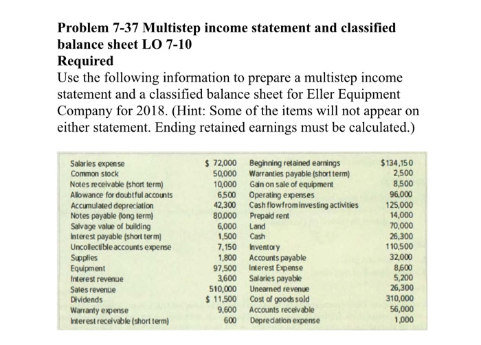 Solved Use the following information to prepare a multistep